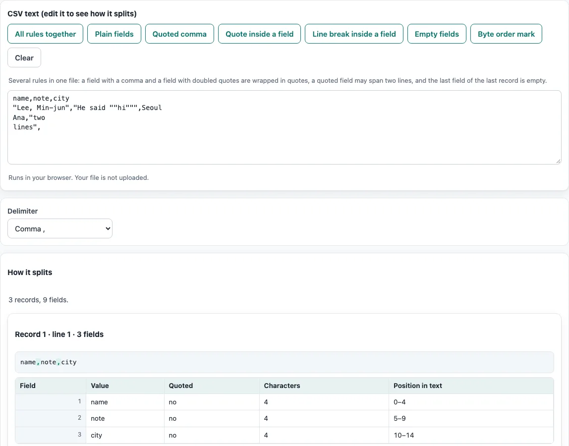Csv file format example