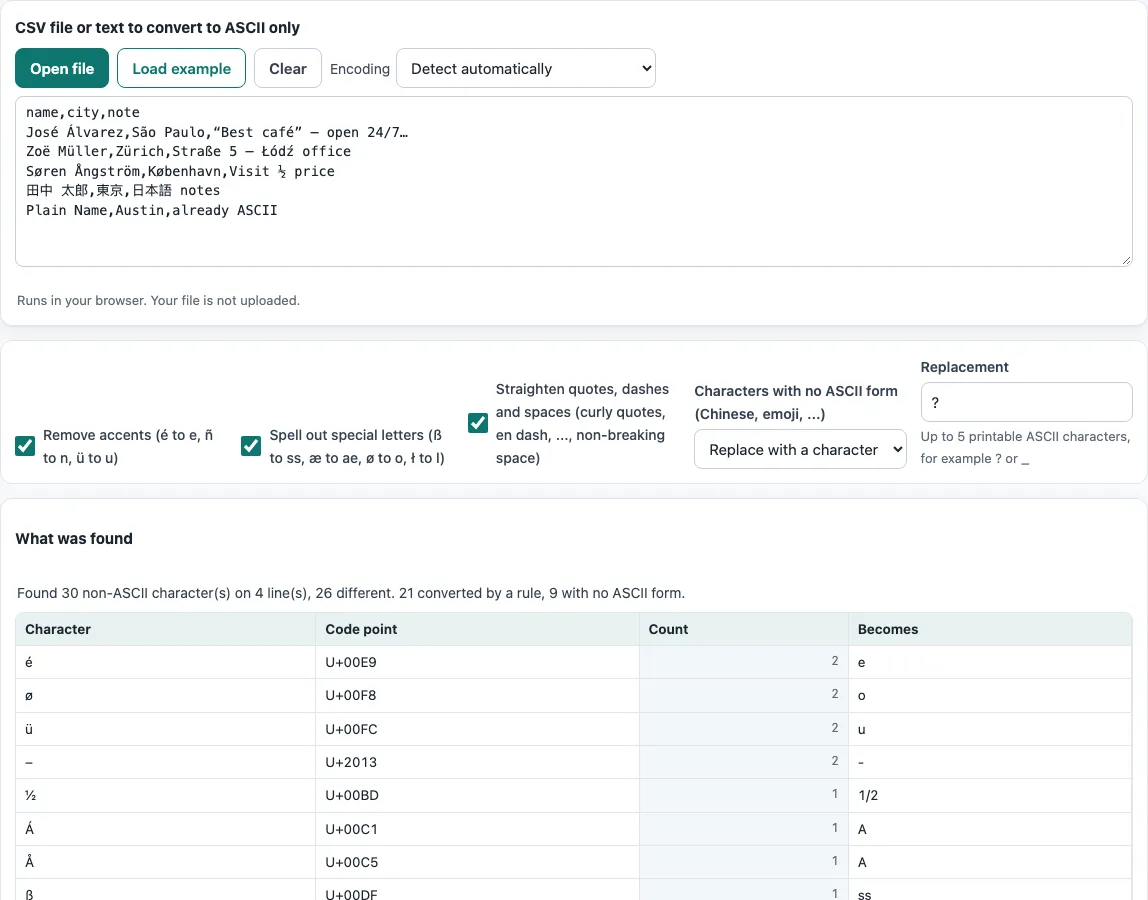 Convert to csv ascii only example