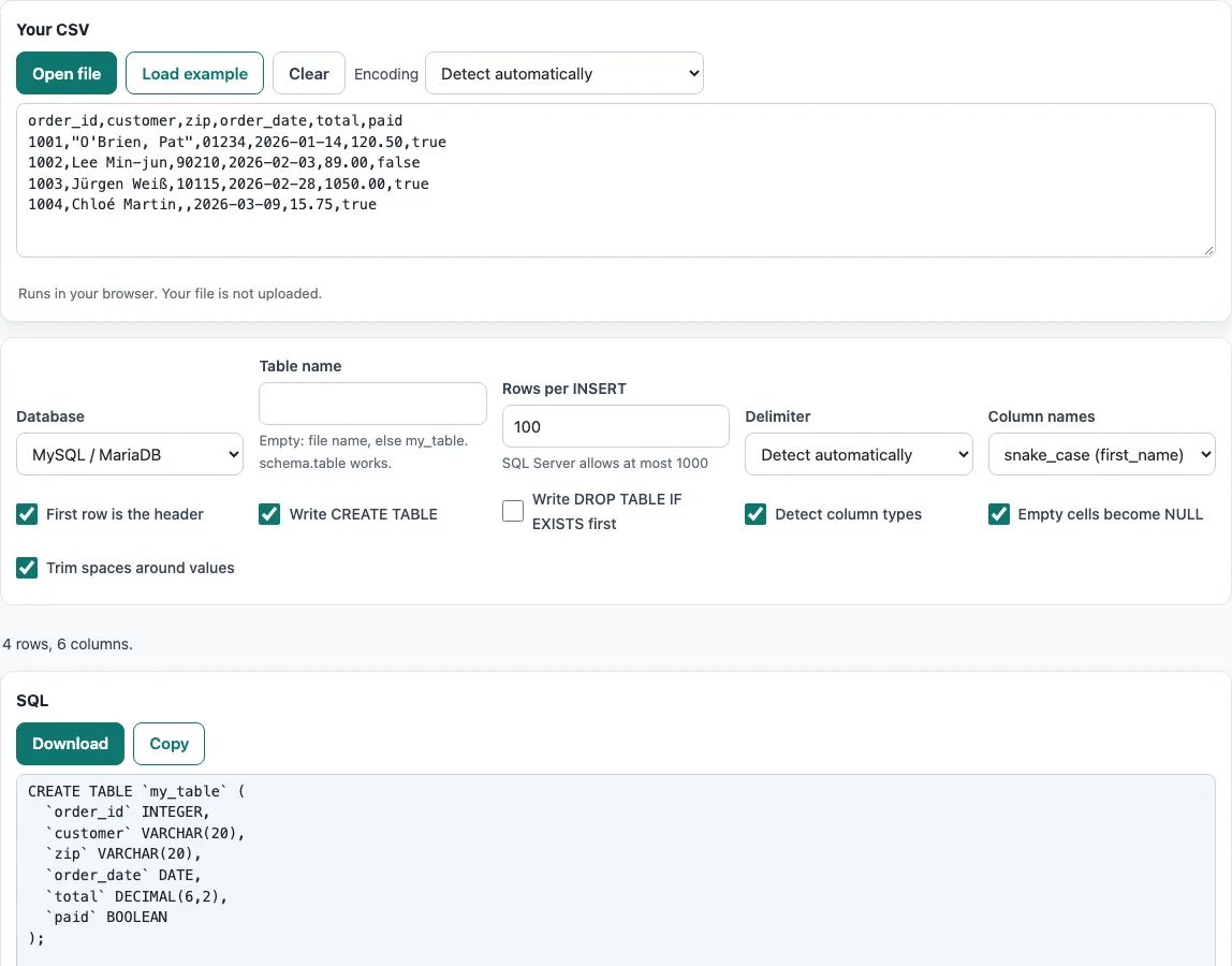 Csv to sql example