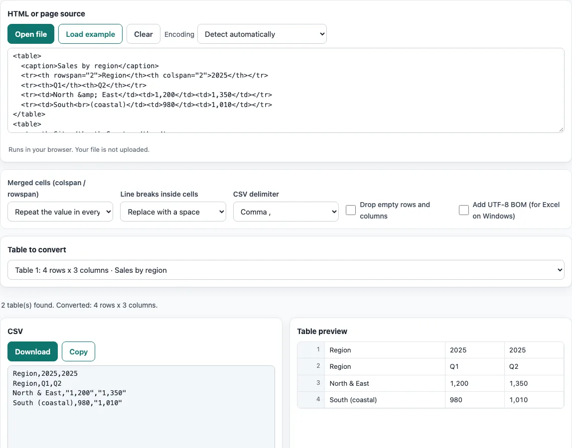Html table to csv example