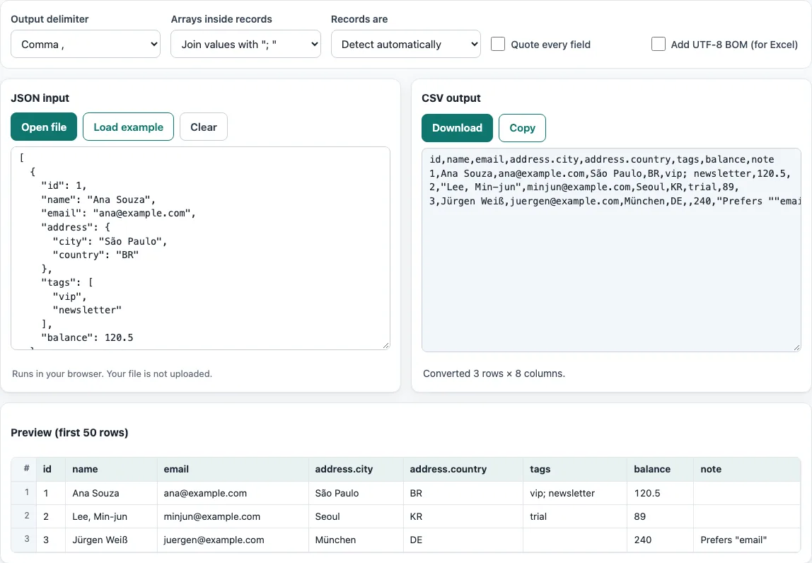 Json to csv example
