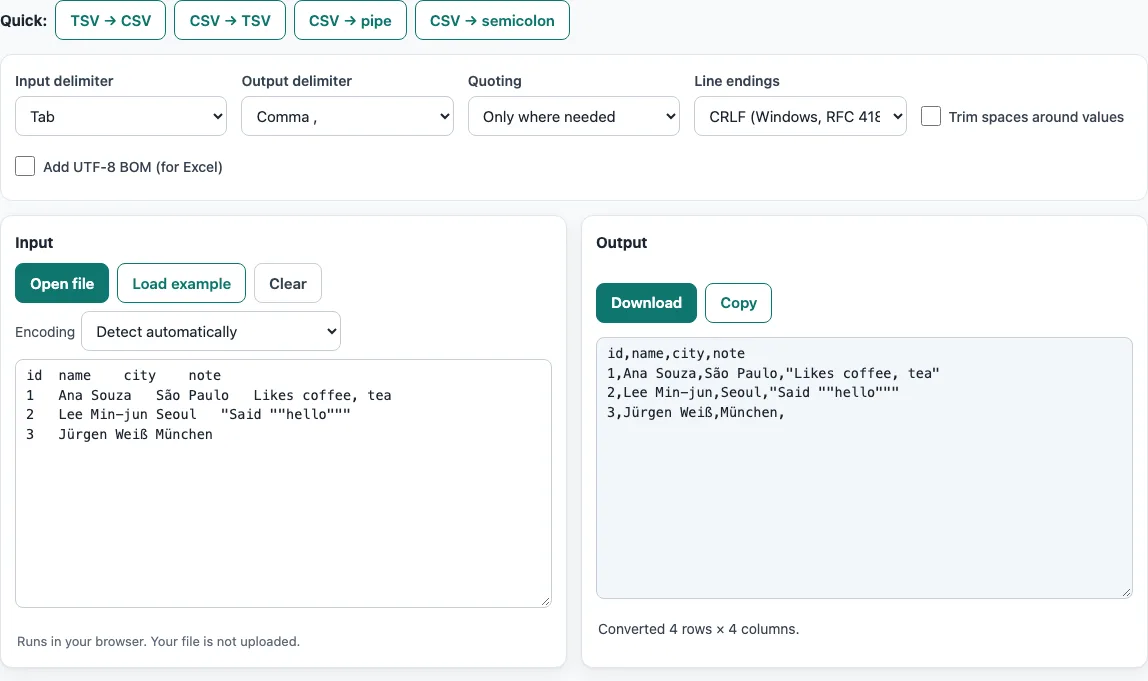 Tsv to csv example